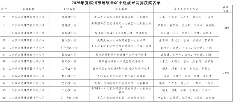 成果(1)(1).jpg